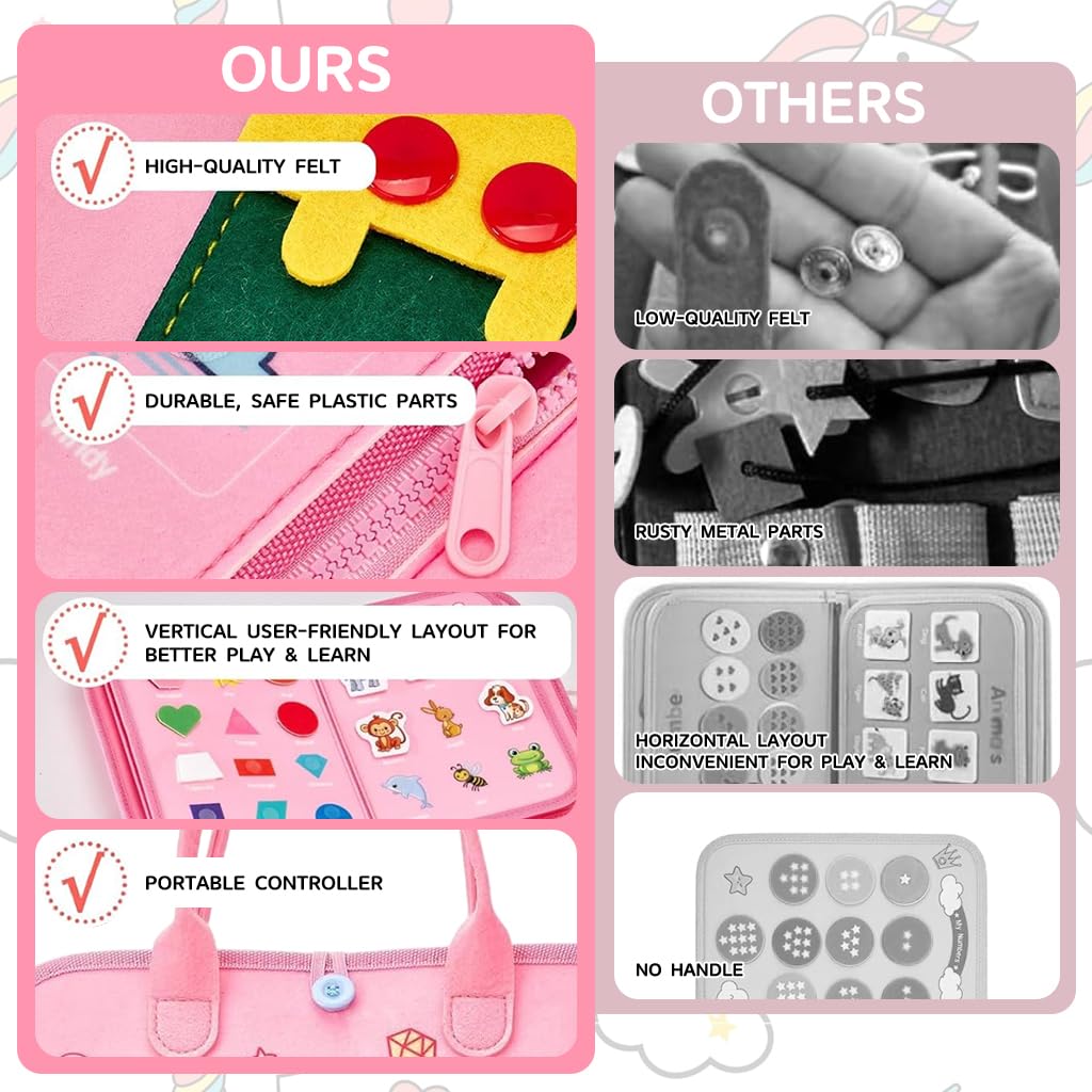 MagicTouch™ : Montessori Busy Book (Unicorn Theme)